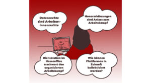Plattformarbeit – Ausbeutung in der Cloud